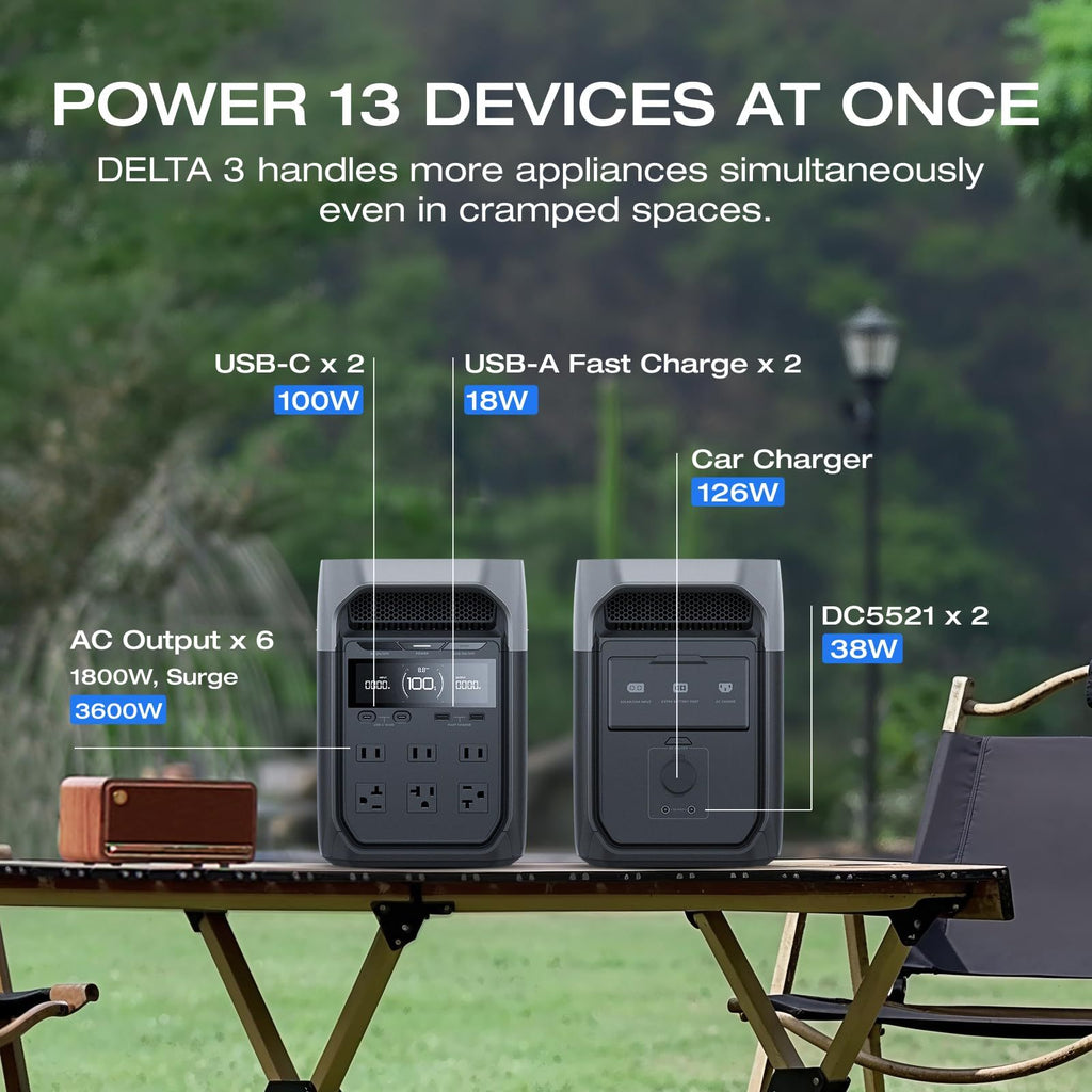EcoFlow Rapid 20W USB-C Charger and Portable Power Station Delta 3 1024 (Machine and Charger/Solar Panel Separate shipment), Full Charge in 56 Min, 1024Wh LiFePO4 Battery, Durable and Reliable for 10 Years, Solar Generator for Home Backup or Outdoors
