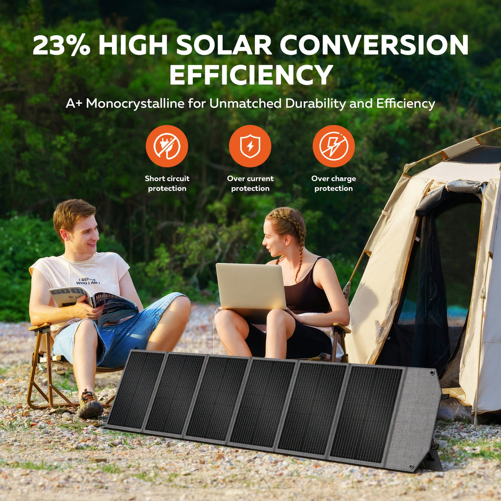 Ctolity 2400W 1600W 500W Portable Power Station, AP2000 2048Wh 2400W, AP1000 1024Wh 1600W, AP400 345Wh 500W Power Bank, Lifepo4 Battery, UPS Function, 200W 100W Foldable Solar Panel, Camping Equipment, Solar Generator  Brand: CTOLITY