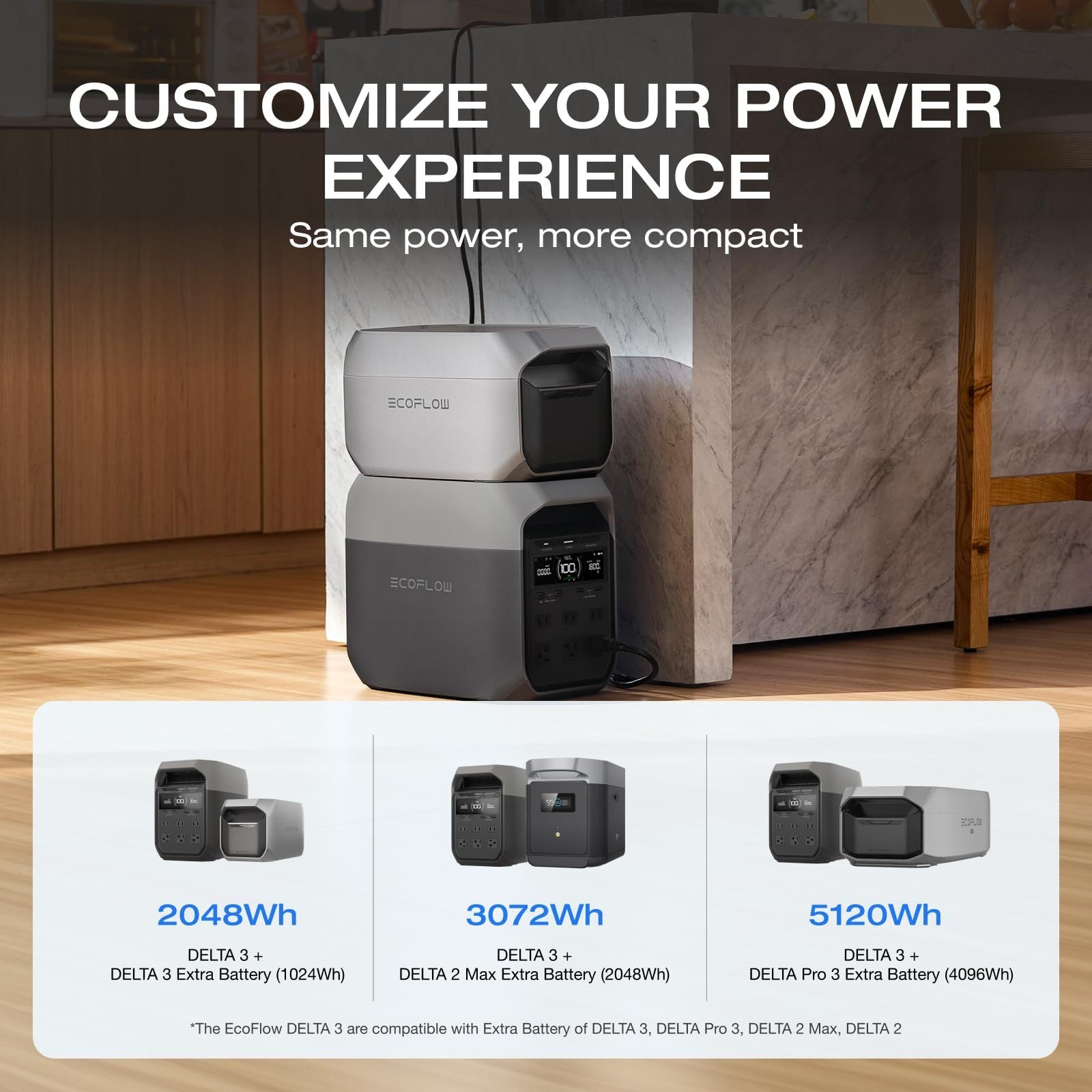 EcoFlow Rapid 20W USB-C Charger and Portable Power Station Delta 3 1024 (Machine and Charger/Solar Panel Separate shipment), Full Charge in 56 Min, 1024Wh LiFePO4 Battery, Durable and Reliable for 10 Years, Solar Generator for Home Backup or Outdoors