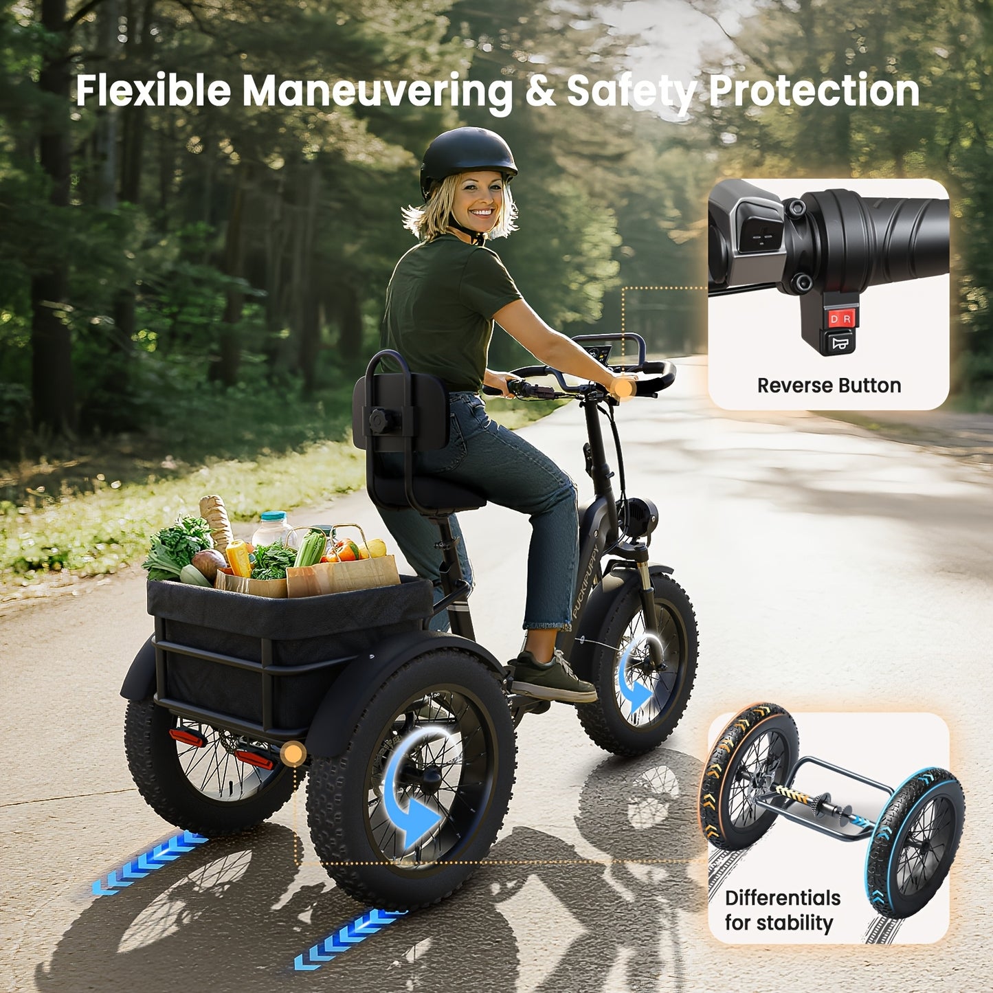 Full Suspension Electric Tricycle for Adults - Heavy-Duty All-Terrain 20" Tire Trike with 48V 720Wh Battery, 75-Mile Range & 19MPH Top Speed, Reverse Gear, Torque Sensor, Large Basket & Turn Signals, Front/Rear Suspension, Dual-Brake System